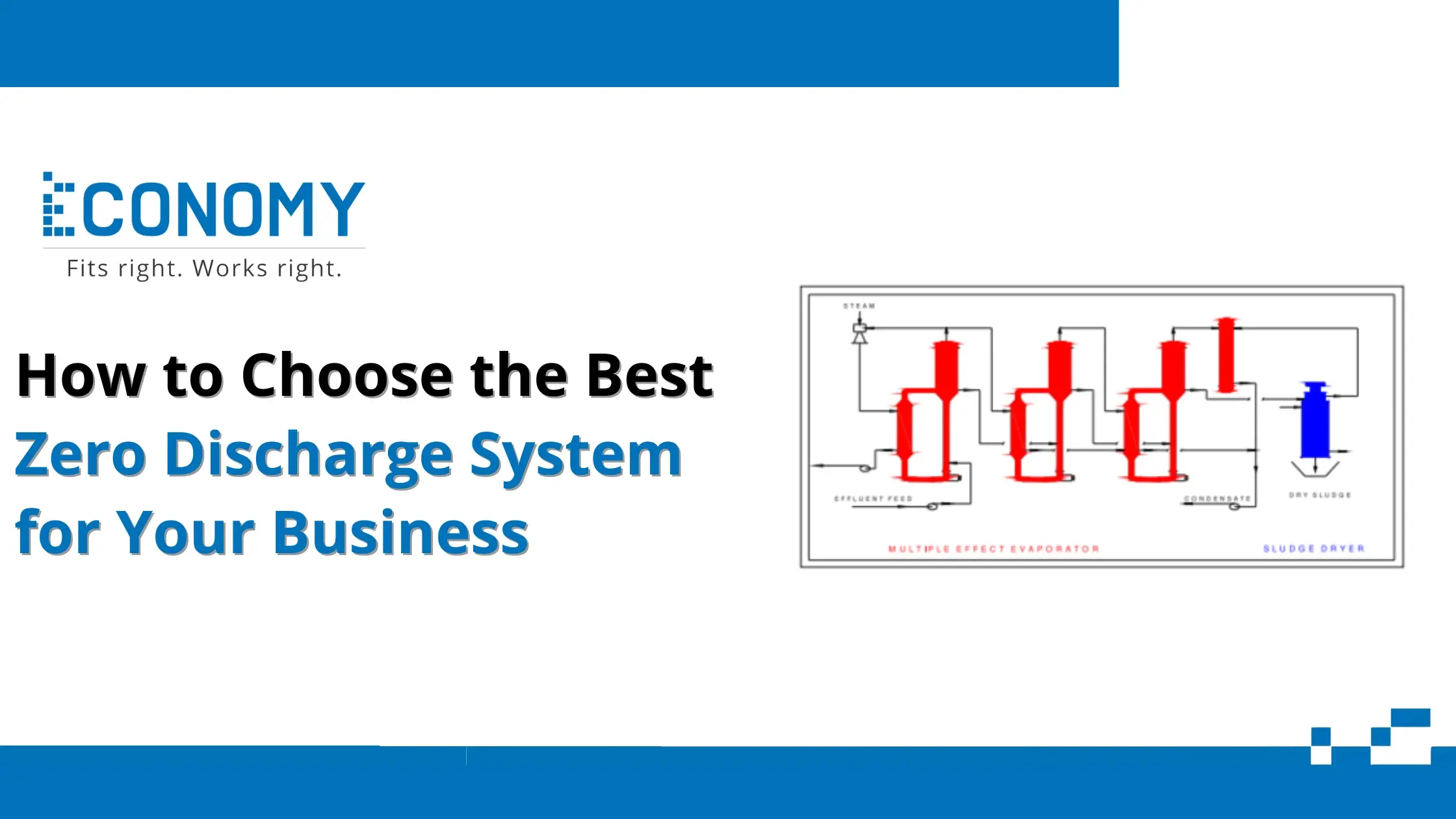 How to Choose the Best Zero Discharge System for Your Business